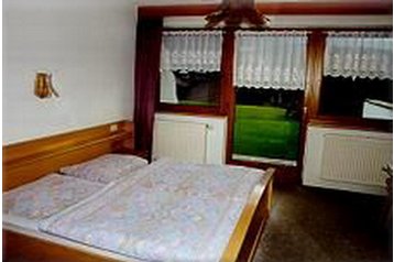 Австрия Privát Rettenschöss, Екстериор